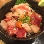 用戶對於郷土料理 朱鷺的評論圖