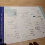 用戶對於全席個室 鮨と酒日和 ととうお 秋葉原駅前店的評論圖