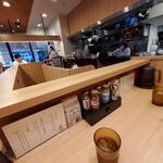 用戶對於三田製麺所 吉祥寺店的評論圖