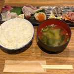 User's review image for °F/CONCEPT