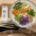 用戶對於rice noodle comen的評論圖