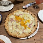 用戶對於Pizzeria YUICIRO＆A的評論圖