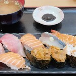 用戶對於黒門すし酒場 花神総本店的評論圖
