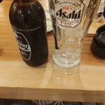 用戶對於丸一酒場的評論圖