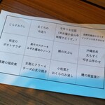 用戶對於ちょうつがひ 阪急グランドビル店的評論圖