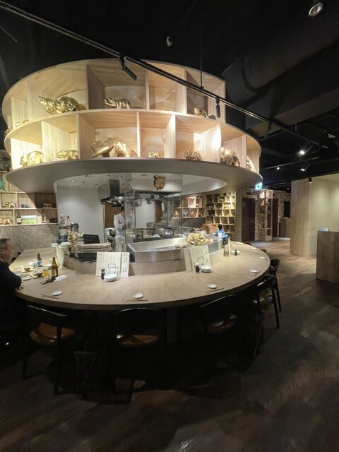 User's recommendation image for 寿司と炉端 すし山 新宿
