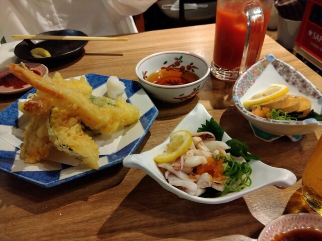 User's recommendation image for しもたや アベ地下店