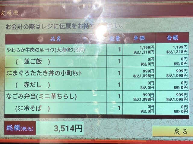 User's recommendation image for 和食さと 西大島店