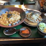 用户对于十勝山賊うどん本舗的评论图