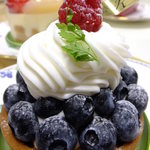 User's review image for ジャンルプラン 関目店