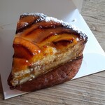 User's review image for CONFECT-CONCEPT