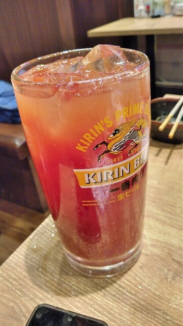 User's recommendation image for 大衆酒場 ちばチャン 錦糸町店