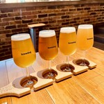 用戶對於BrewDog Roppongi的評論圖
