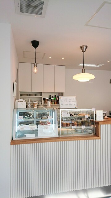 User's recommendation image for cafe satsuki