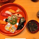 用戶對於ひょうたん寿司的評論圖