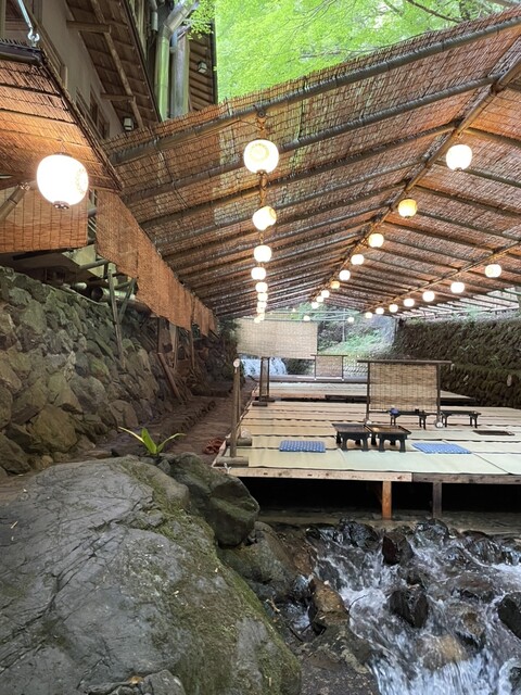 User's recommendation image for ふじや