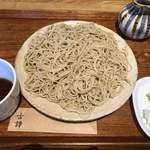 User's review image for 古譚