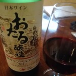 用戶對於北海道ワイン 小樽ワインギャラリー的評論圖