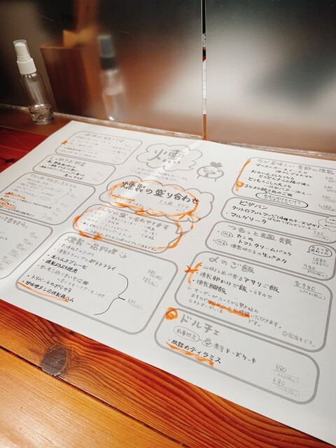 User's recommendation image for トリベーネ 梅田店