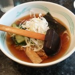 User's review image for 天陽