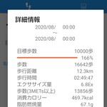 User's review image for 旅弁当 新大阪