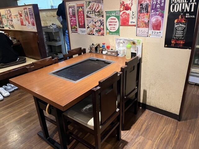 User's recommendation image for 緒駕多