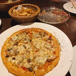 用戶對於ワイン厨房 tamaya 田端店的評論圖