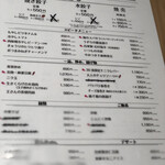 用戶對於赤坂サクラサカス的評論圖