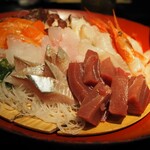 用户对于居酒屋 にほんいち 別宴邸的评论图