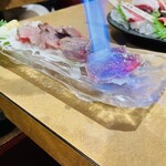 用戶對於馬鹿うま JR御徒町南口店的評論圖