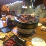用户对于焼肉たんか 新さっぽろ店的评论图