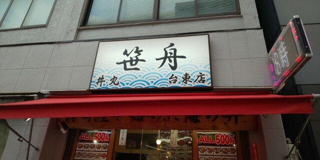 用戶對於丼丸 台東店的評論高清圖