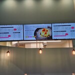 用戶對於Ygeia イオンモール旭川駅前店的評論圖