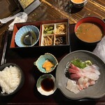 User's review image for 喜楽亭