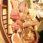 用戶對於大衆すし酒処 うおしん酒場的評論圖