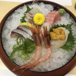 User's review image for たから丸山