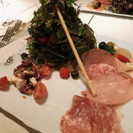 User's review image for ジャッジョーロ銀座