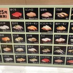 用戶對於元禄寿司 千日前店的評論圖