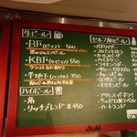 用戶對於佐古田SA的評論圖