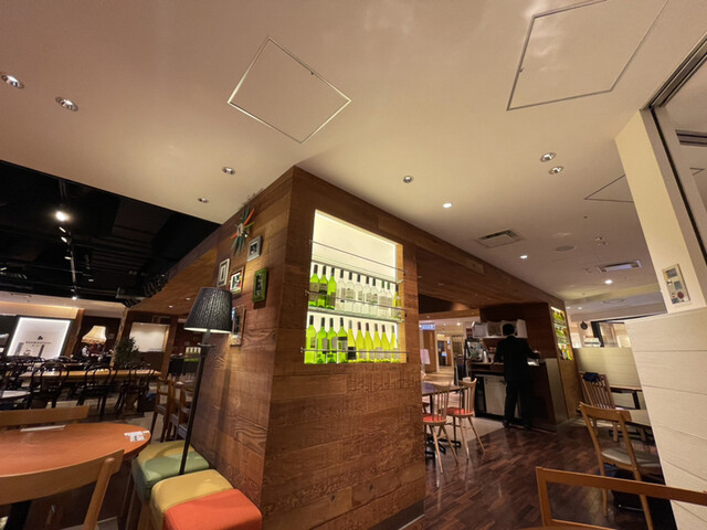 User's recommendation image for 美味旬菜