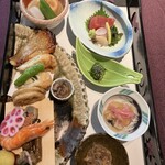 User's review image for 箱根 花紋