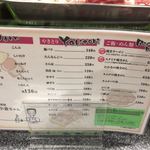 用戶對於居酒屋 小金ちゃん的評論圖