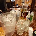 用戶對於てけてけ 大森店的評論圖