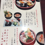 用戶對於三好寿し的評論圖