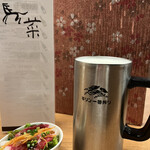 用戶對於馬菜 銀座本店的評論圖