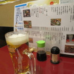 User's review image for 大阪あべの赤のれん 天王寺店