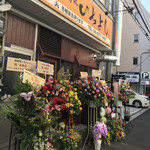 用戶對於焼肉問屋いちよし 大阪上本町店的評論圖