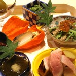 User's review image for 四谷 澤田