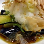 用戶對於すし重的評論圖