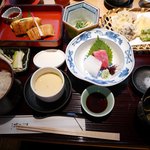 用户对于京料理 本家たん熊 京都高島屋店的评论图